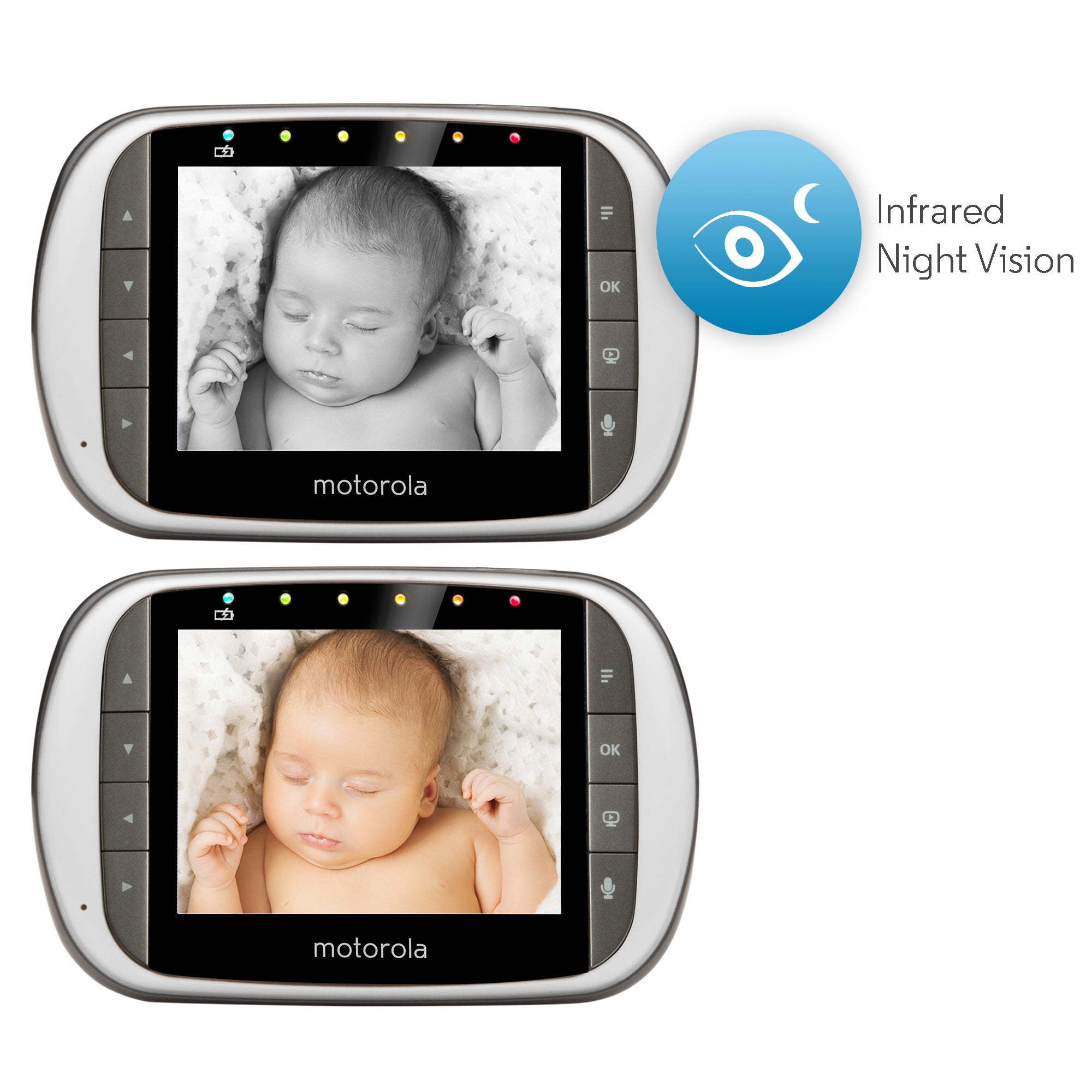 Monitores De Video (2) Wifi Bebe Motorola Mbp 853 Twin